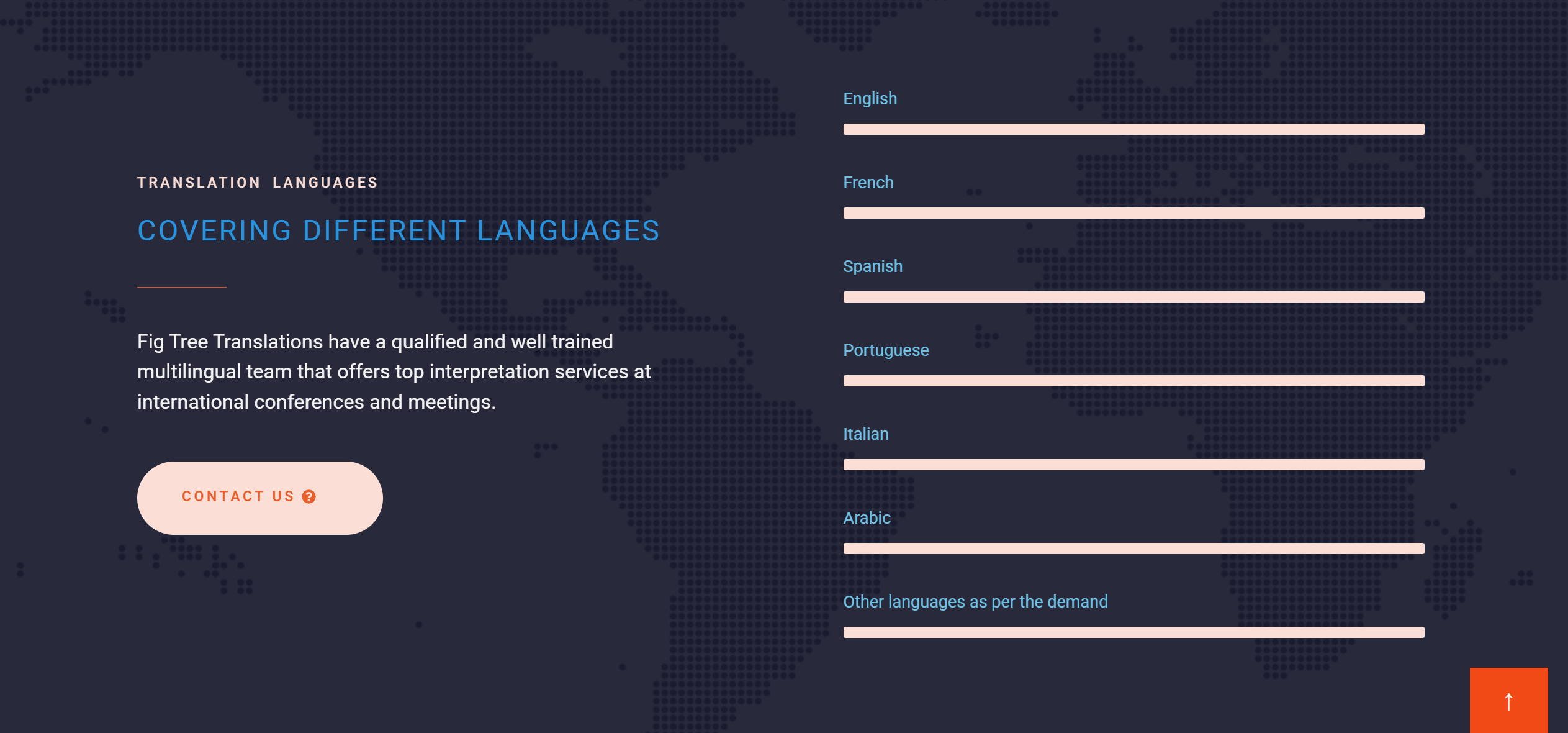 Fig Tree Translators3